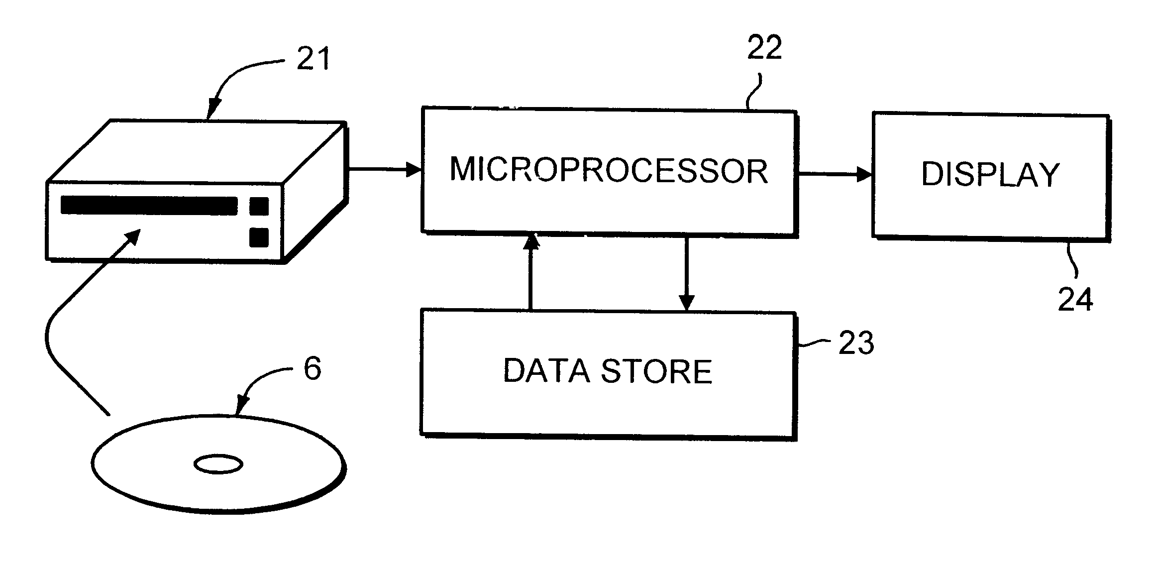 Method and apparatus for determining the provenance of a data carrying disc
