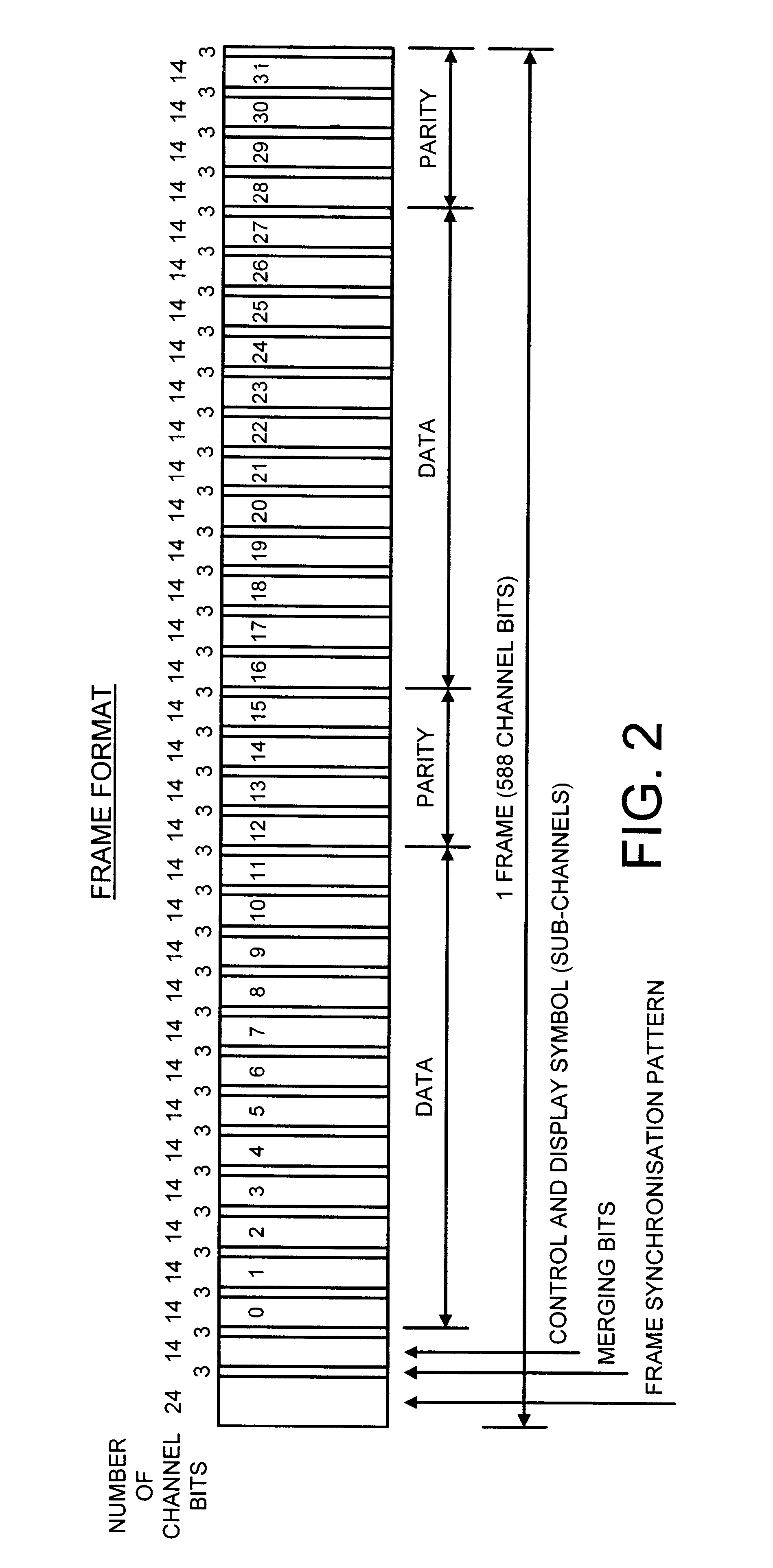 Method and apparatus for determining the provenance of a data carrying disc