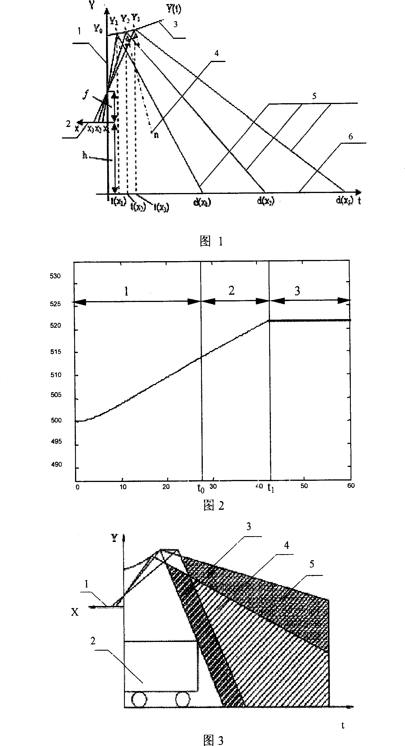 Omnidirectional image reflector