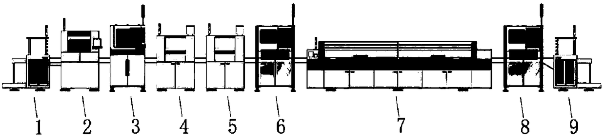 A kind of PCB solder paste printing process quality intelligent monitoring system and method