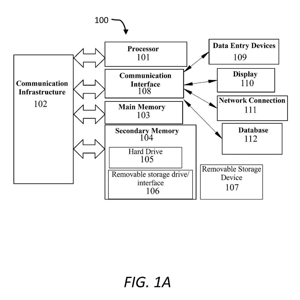 System and method for generation of dynamically priced discount offers for perishable inventory to vendor-selected customer segments