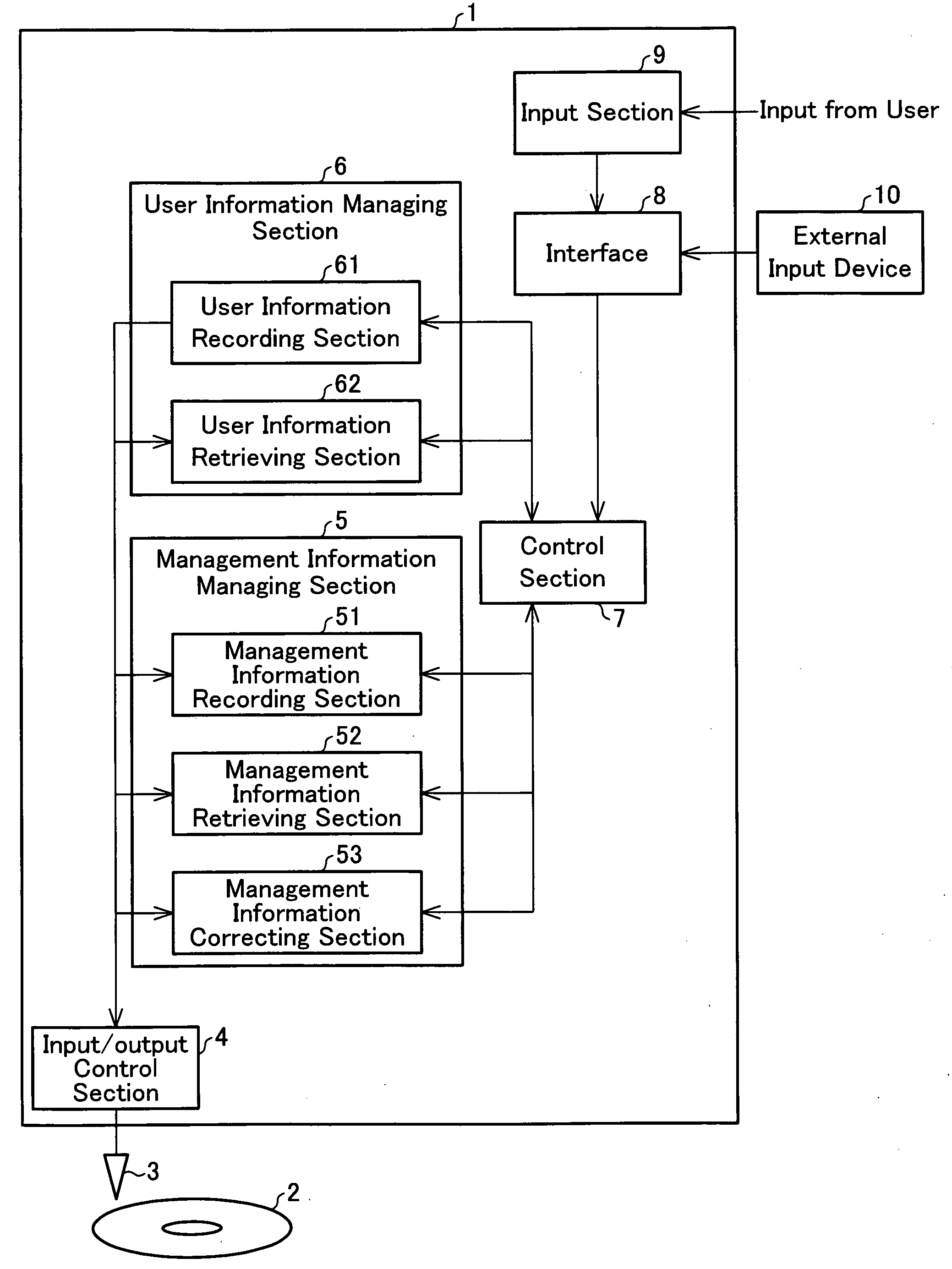 Storage medium managing device, storage medium managing program, and computer-readable storage medium