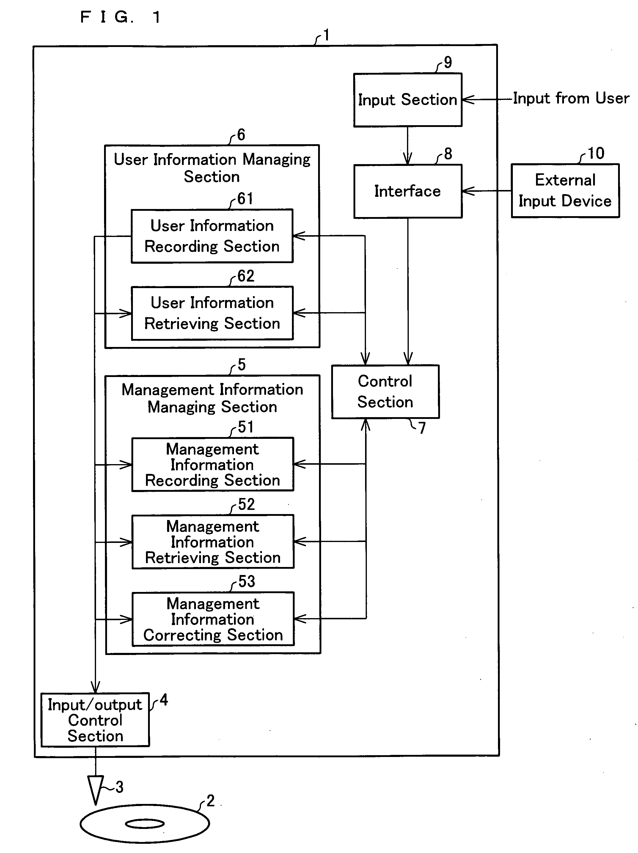 Storage medium managing device, storage medium managing program, and computer-readable storage medium