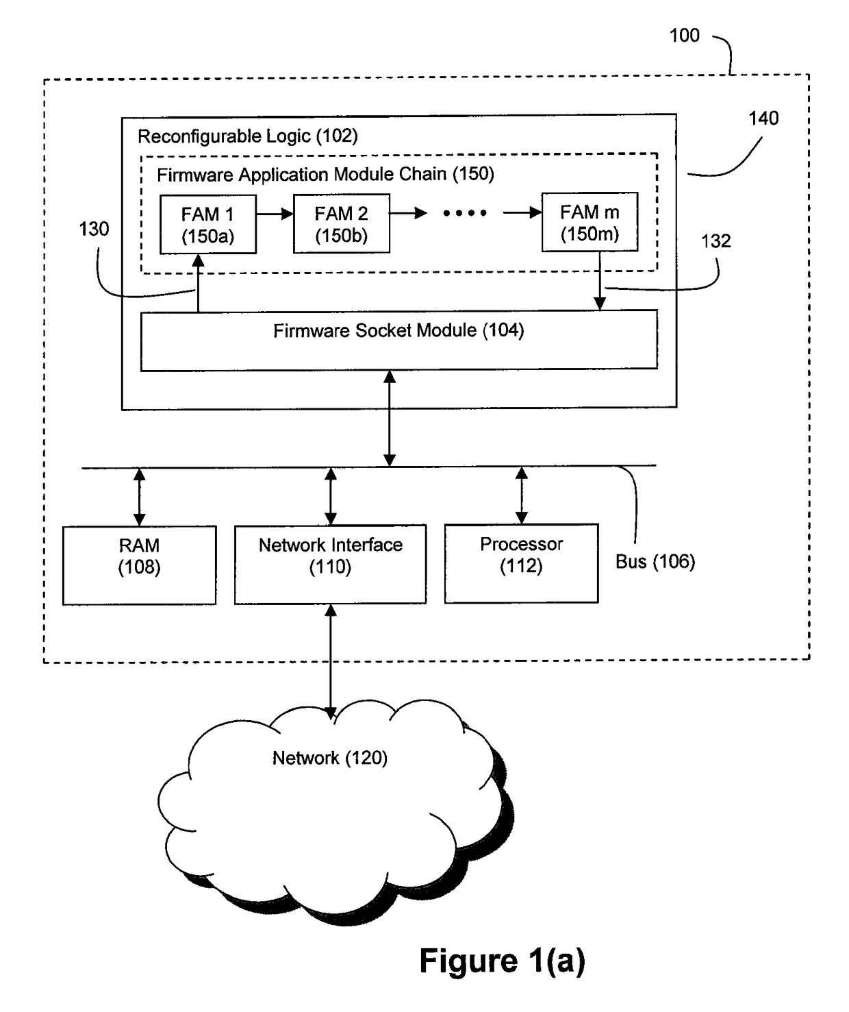 Method and system for low latency basket calculation