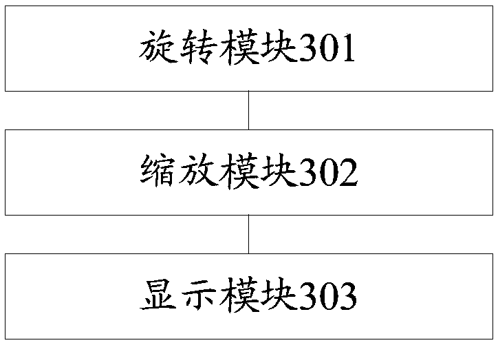 Screen projection display method and mobile terminal