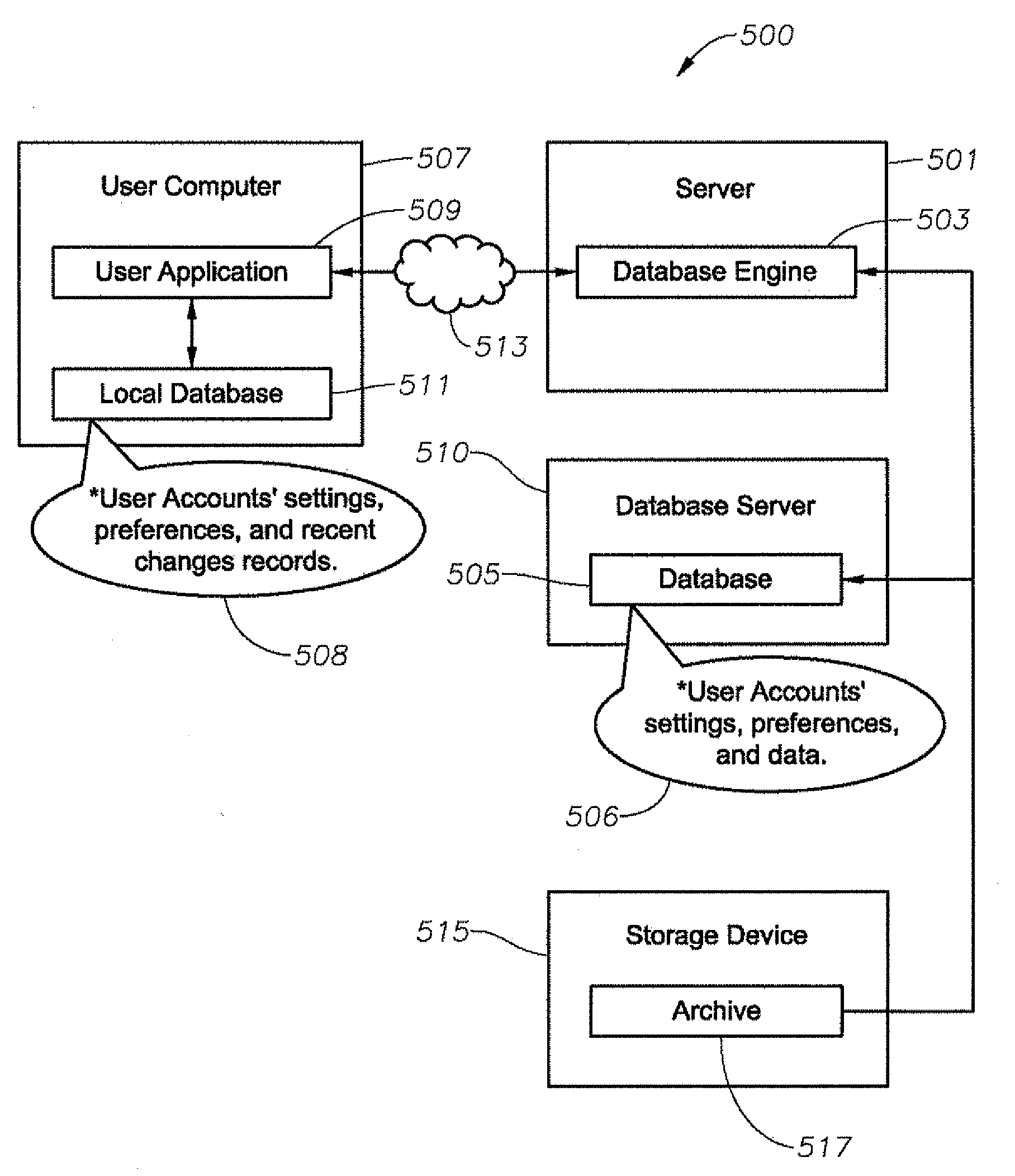 Machine, Program Product, And Computer-Implemented Method For File Management, Storage, And Display In Albums Utilizing A Questionnaire