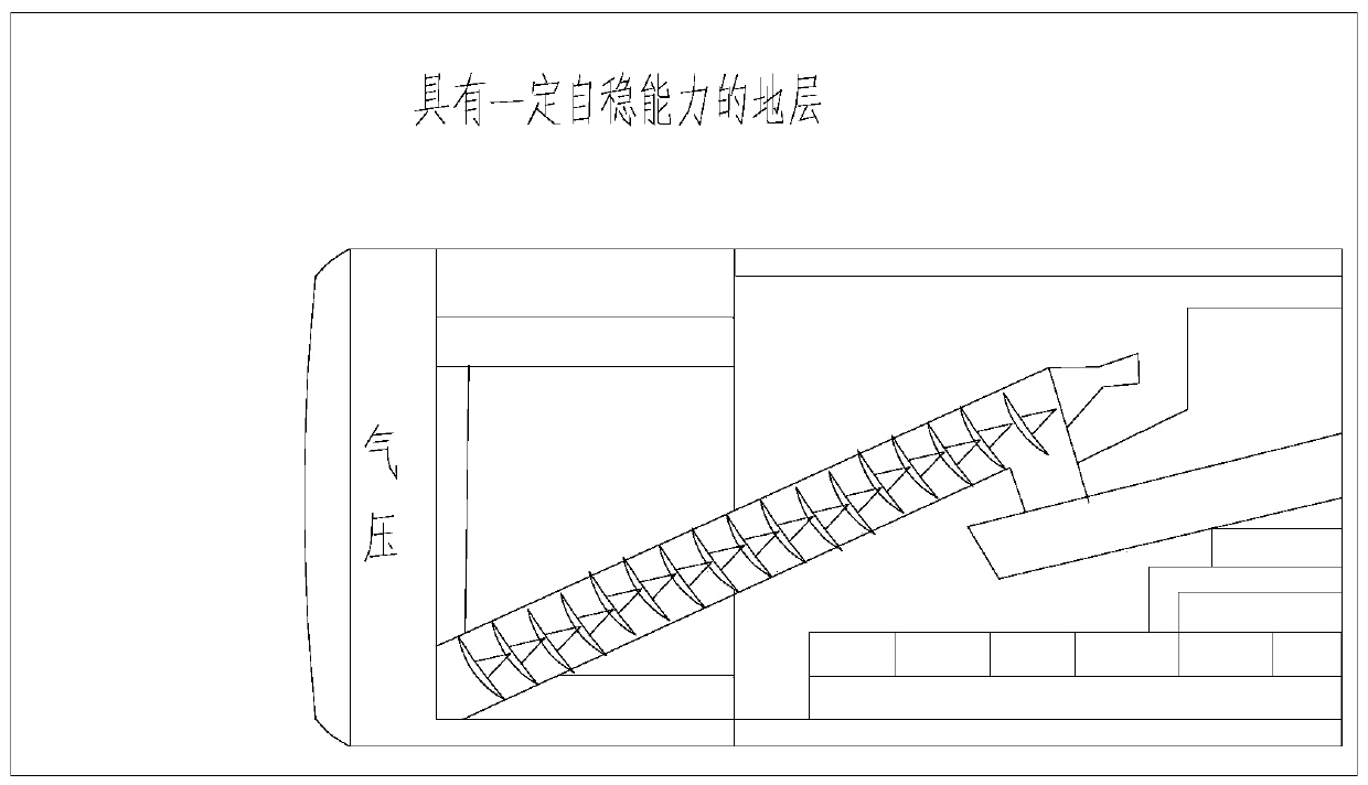 Shield driving mode suitable for soft-hard uneven stratum and conversion method thereof