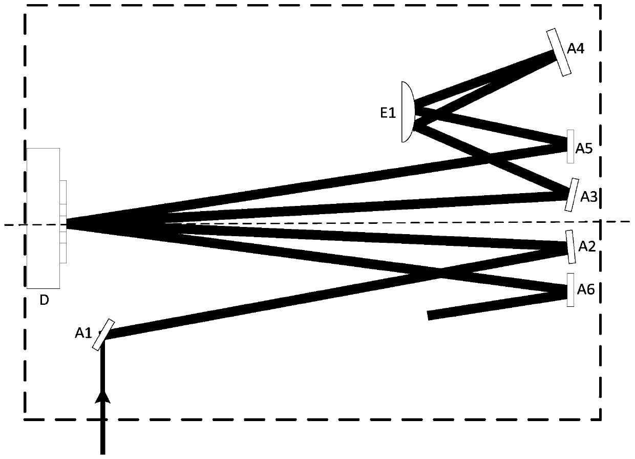 Laser amplification method based on disc crystal and solid laser amplifier