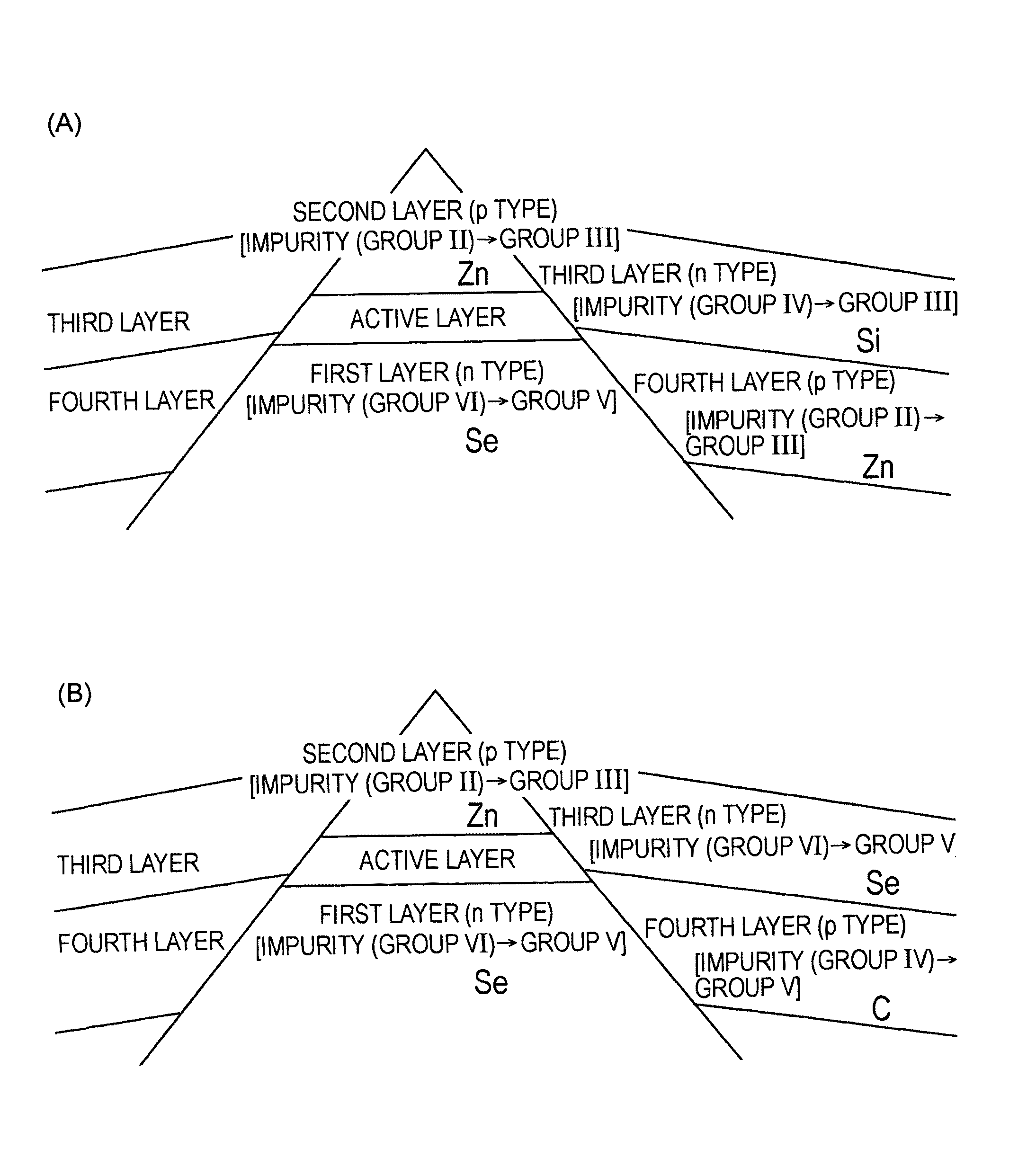 Semiconductor light-emitting device