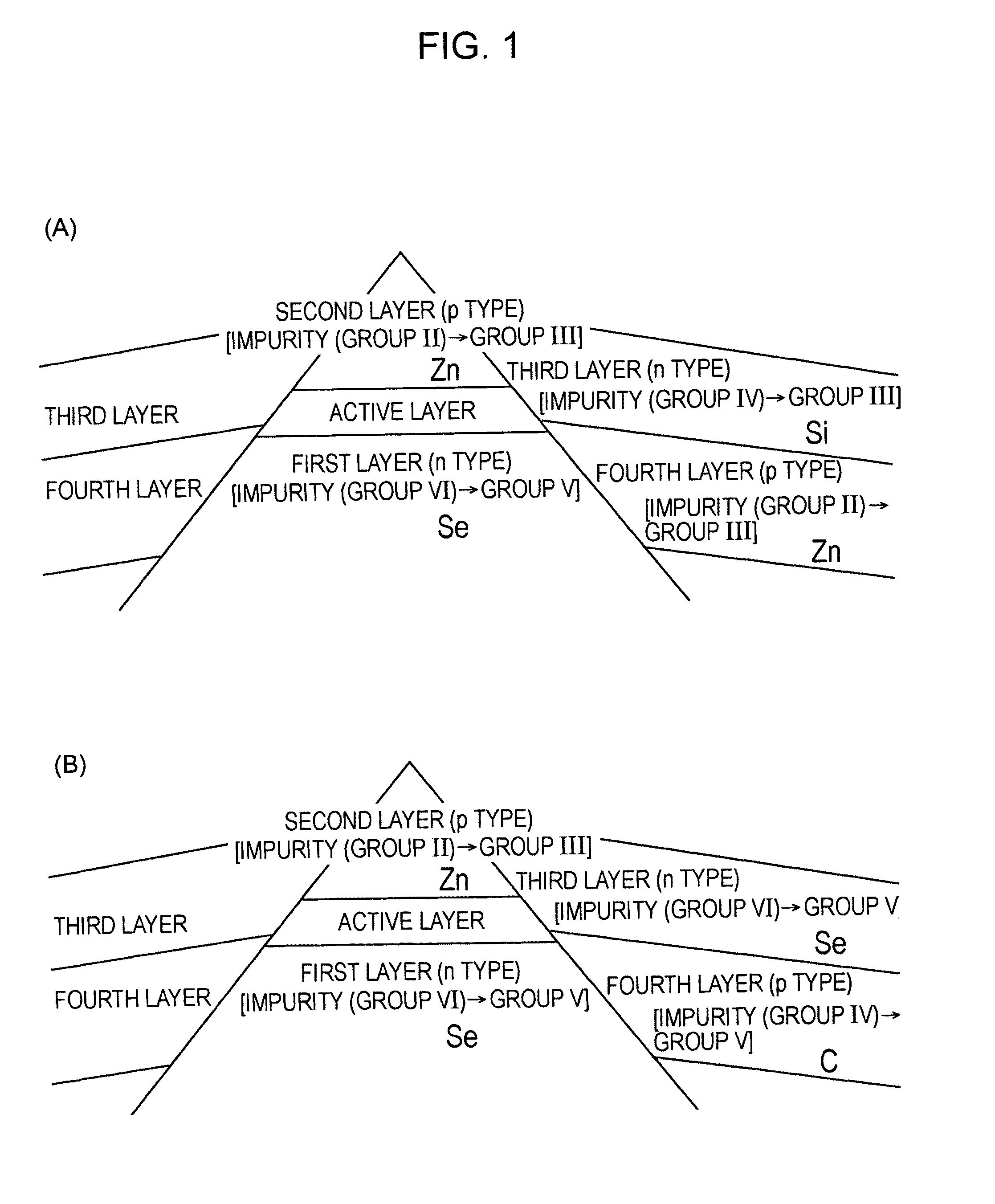 Semiconductor light-emitting device