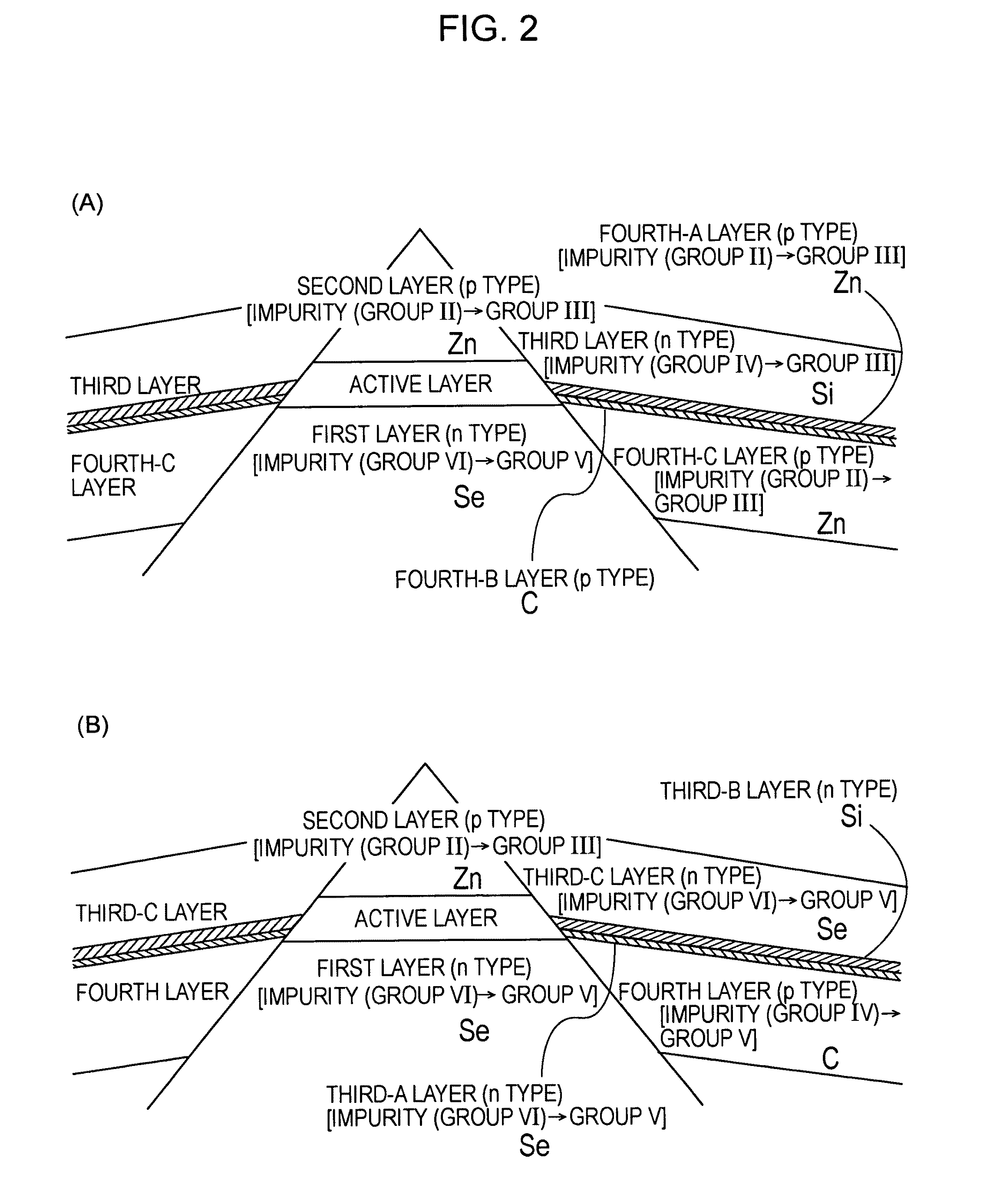 Semiconductor light-emitting device