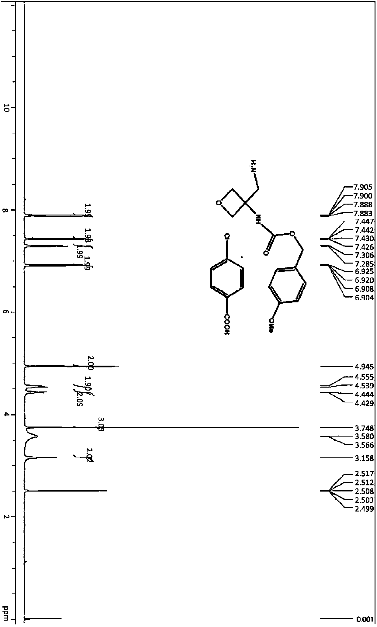 Method for synthesizing p-methoxybenzyl [3-(aminomethyl)-oxetane-3-yl]carbamate p-chlorobenzoate