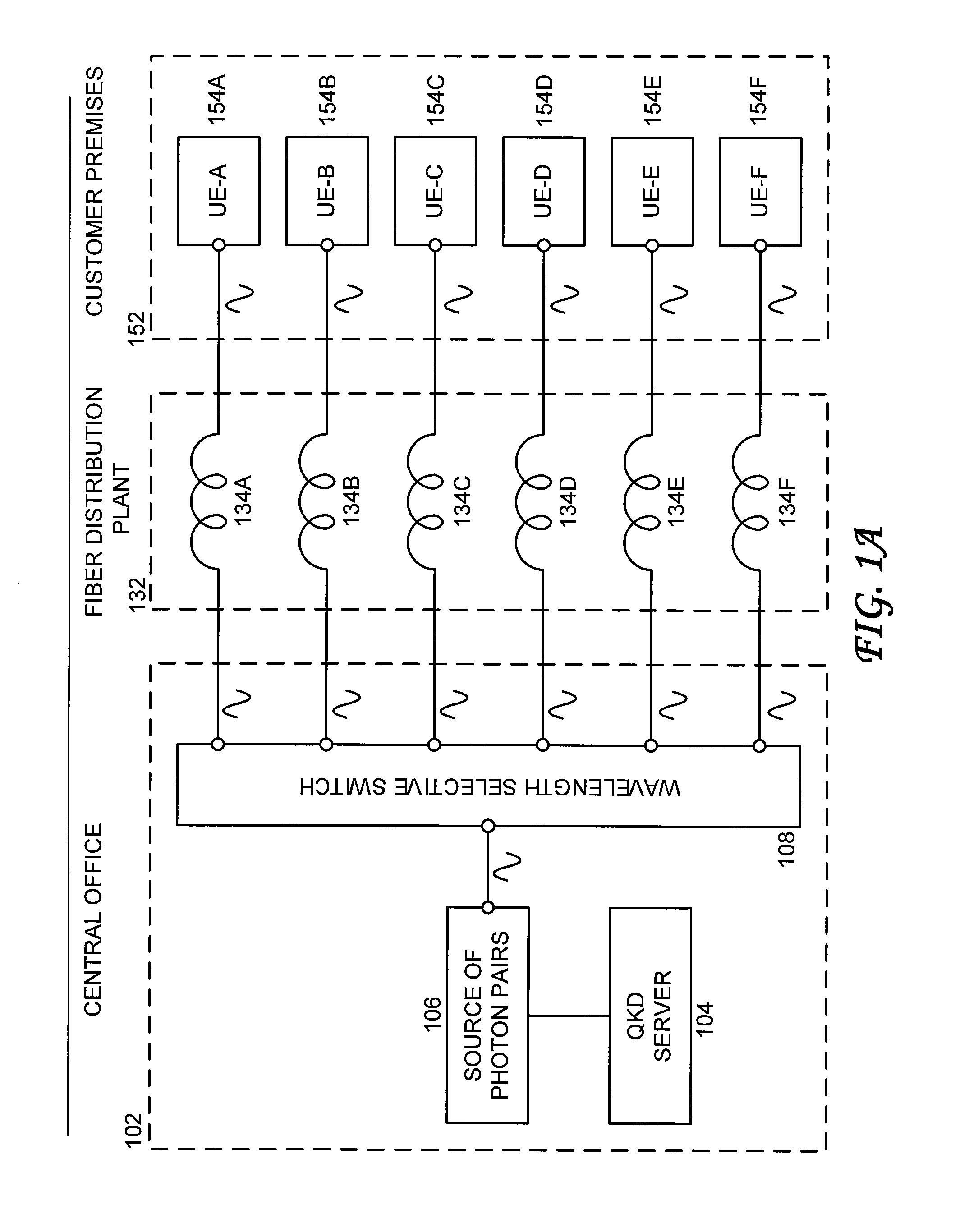 Bandwidth provisioning for an entangled photon system