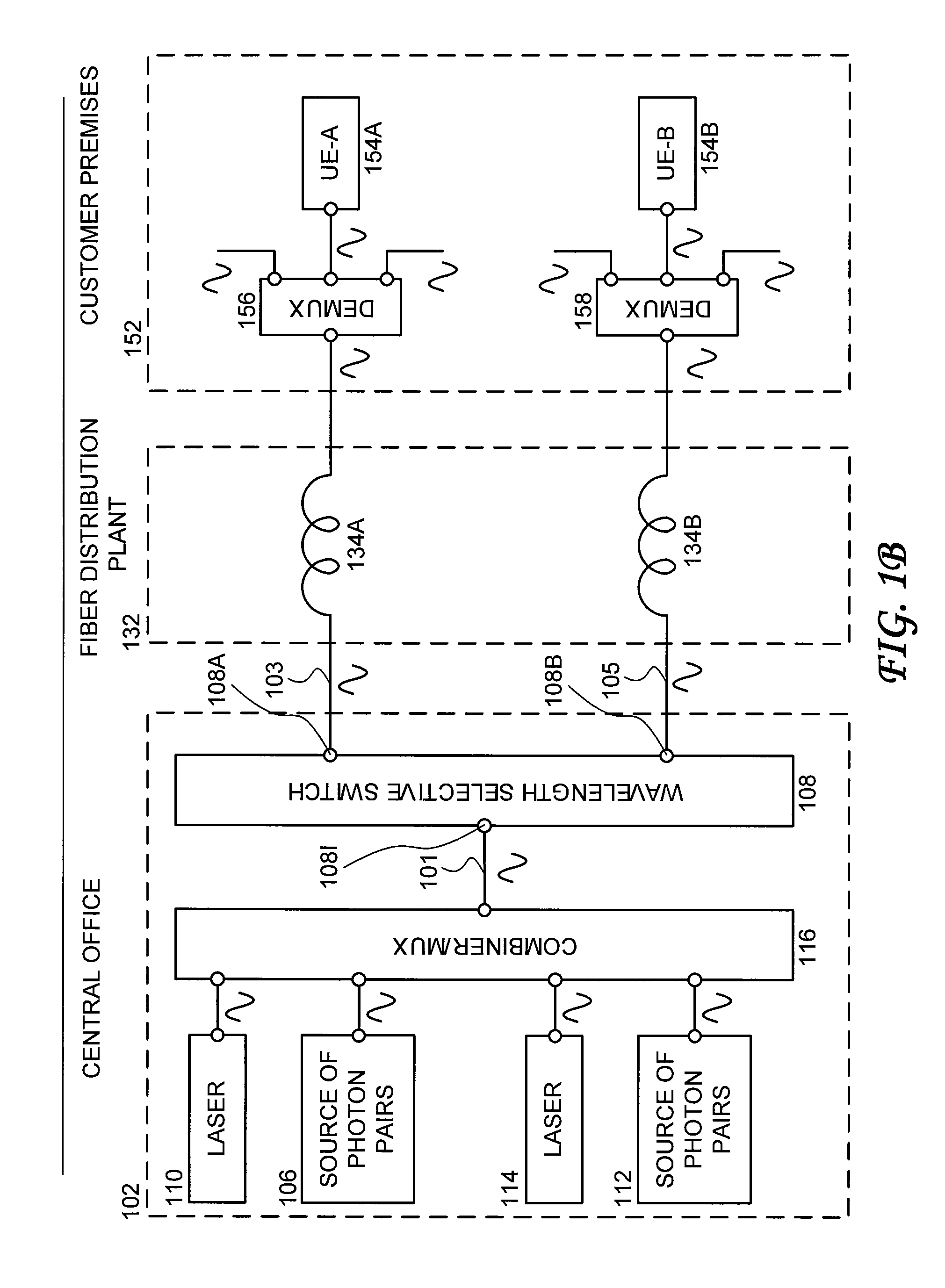 Bandwidth provisioning for an entangled photon system