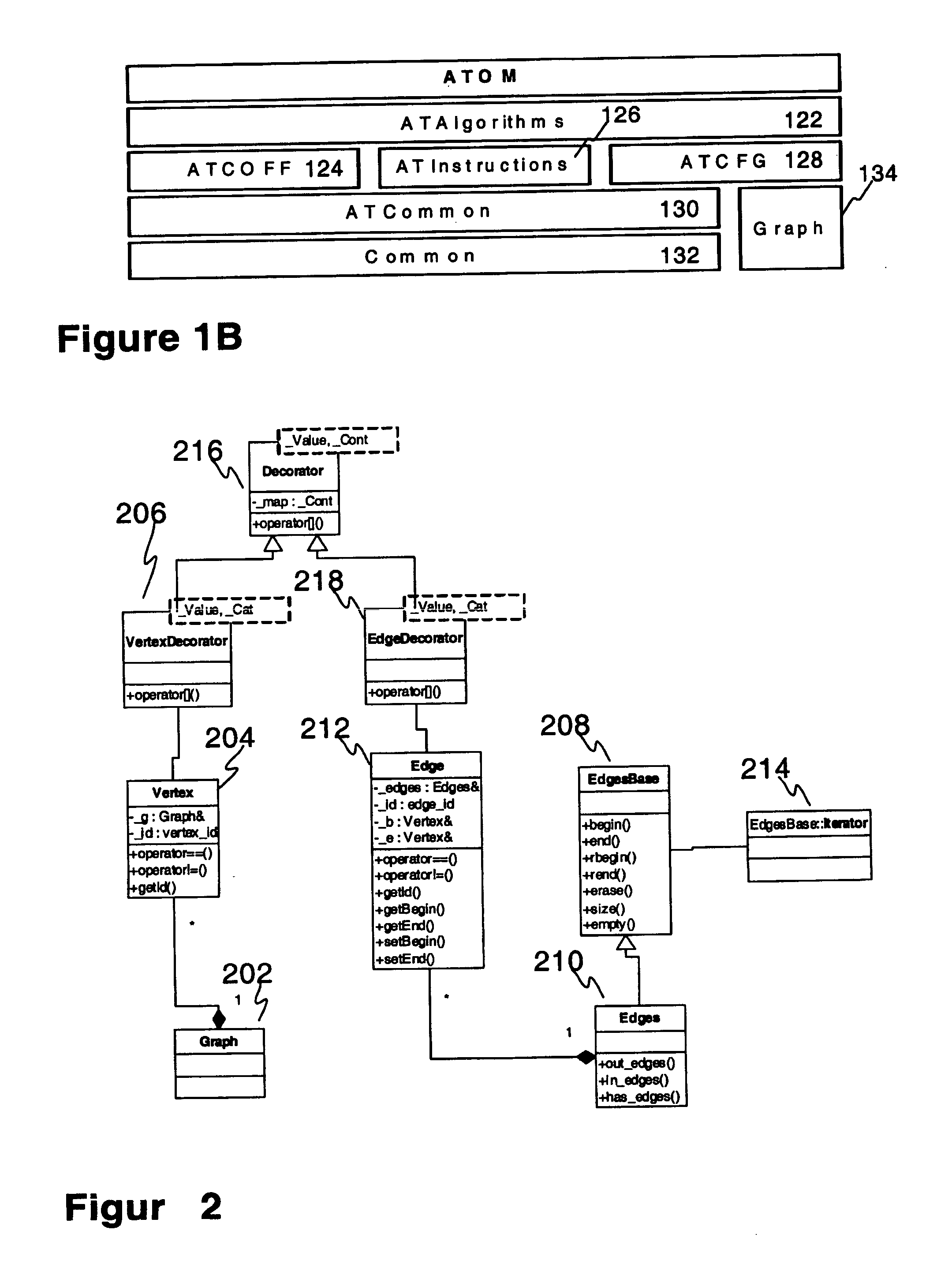 Method and a system for constructing control flows graphs of binary executable programs at post-link time