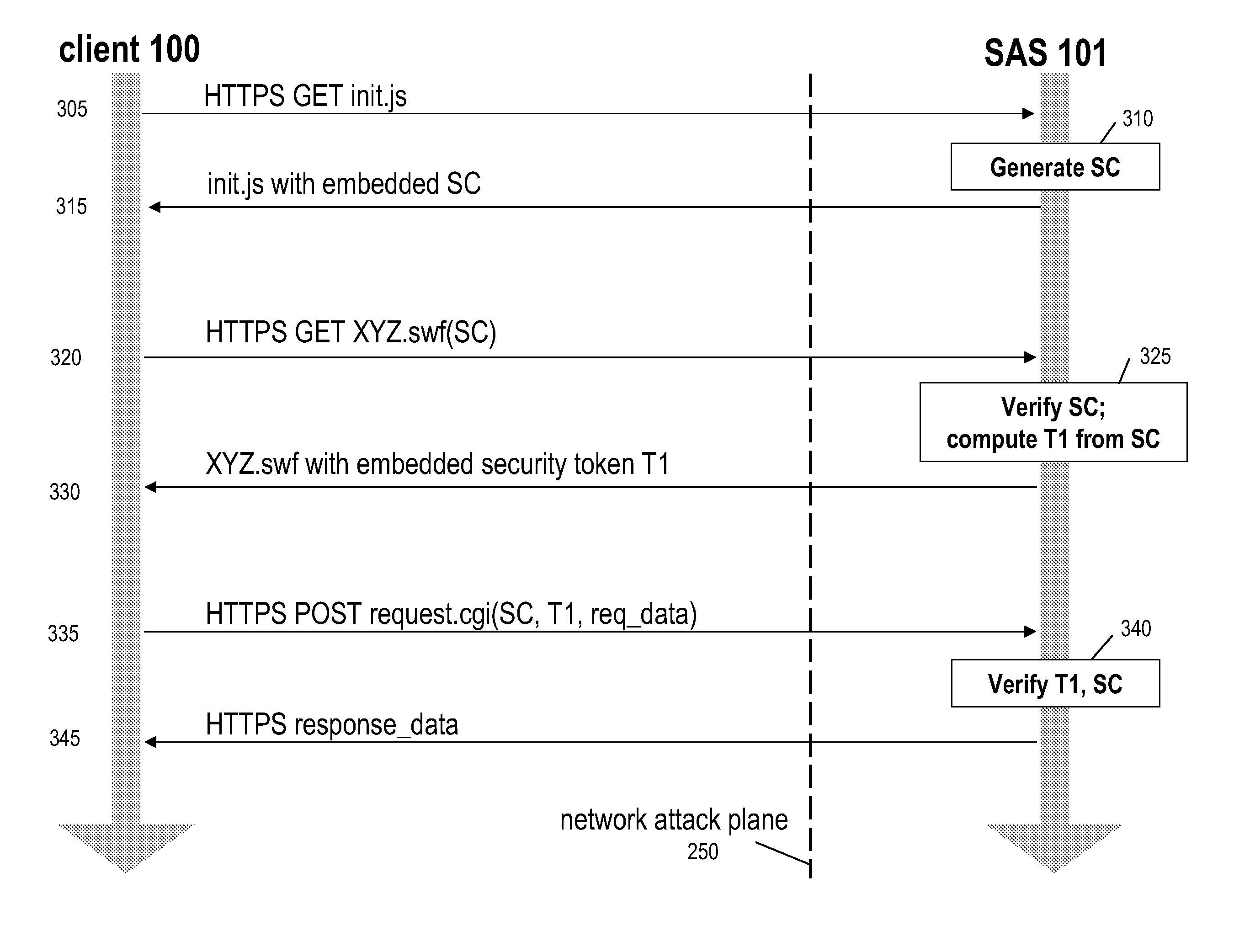 Method for enhancing network application security