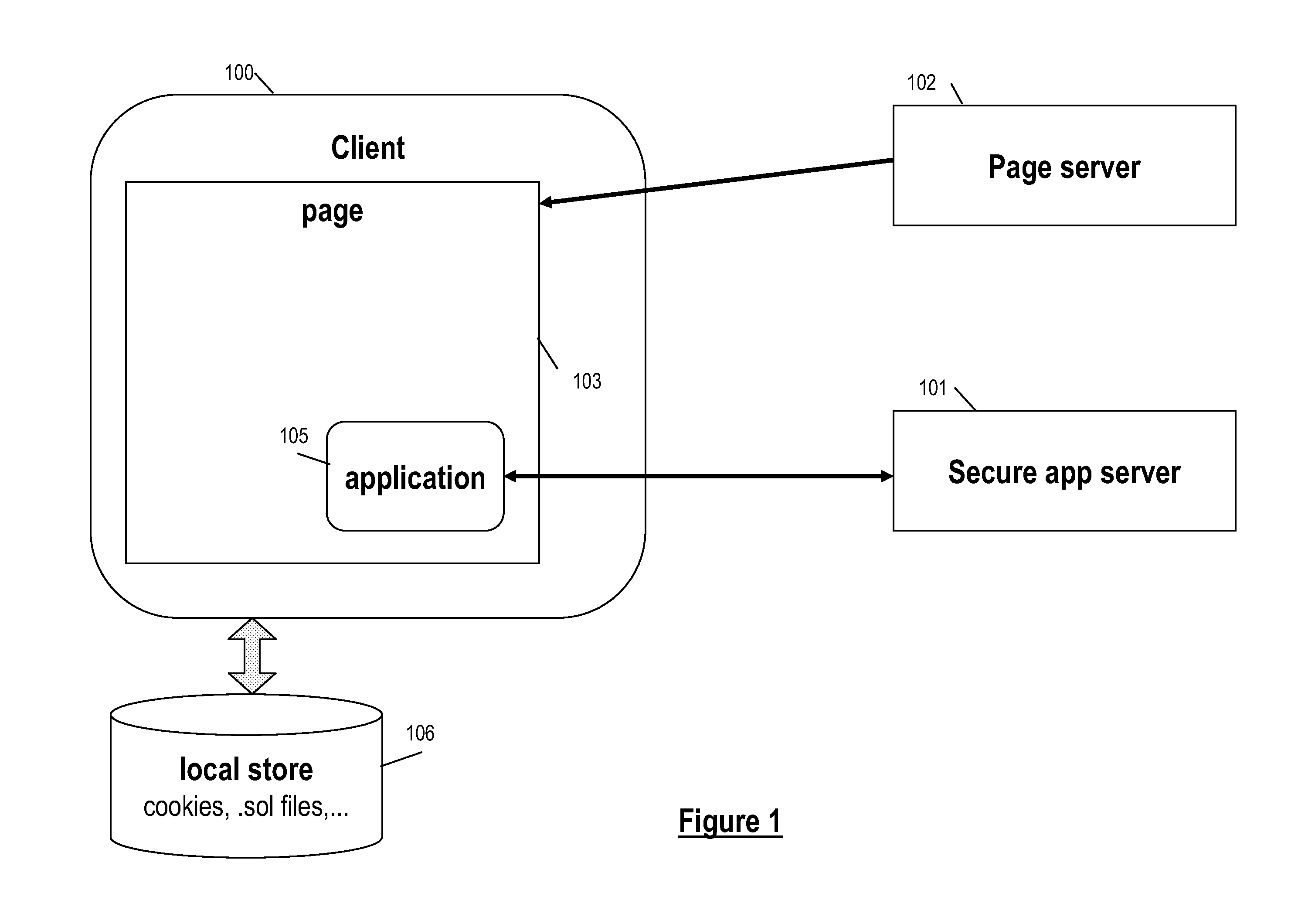 Method for enhancing network application security