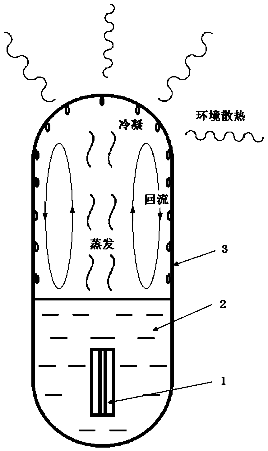 Passive Spent Fuel Cooling Storage Unit