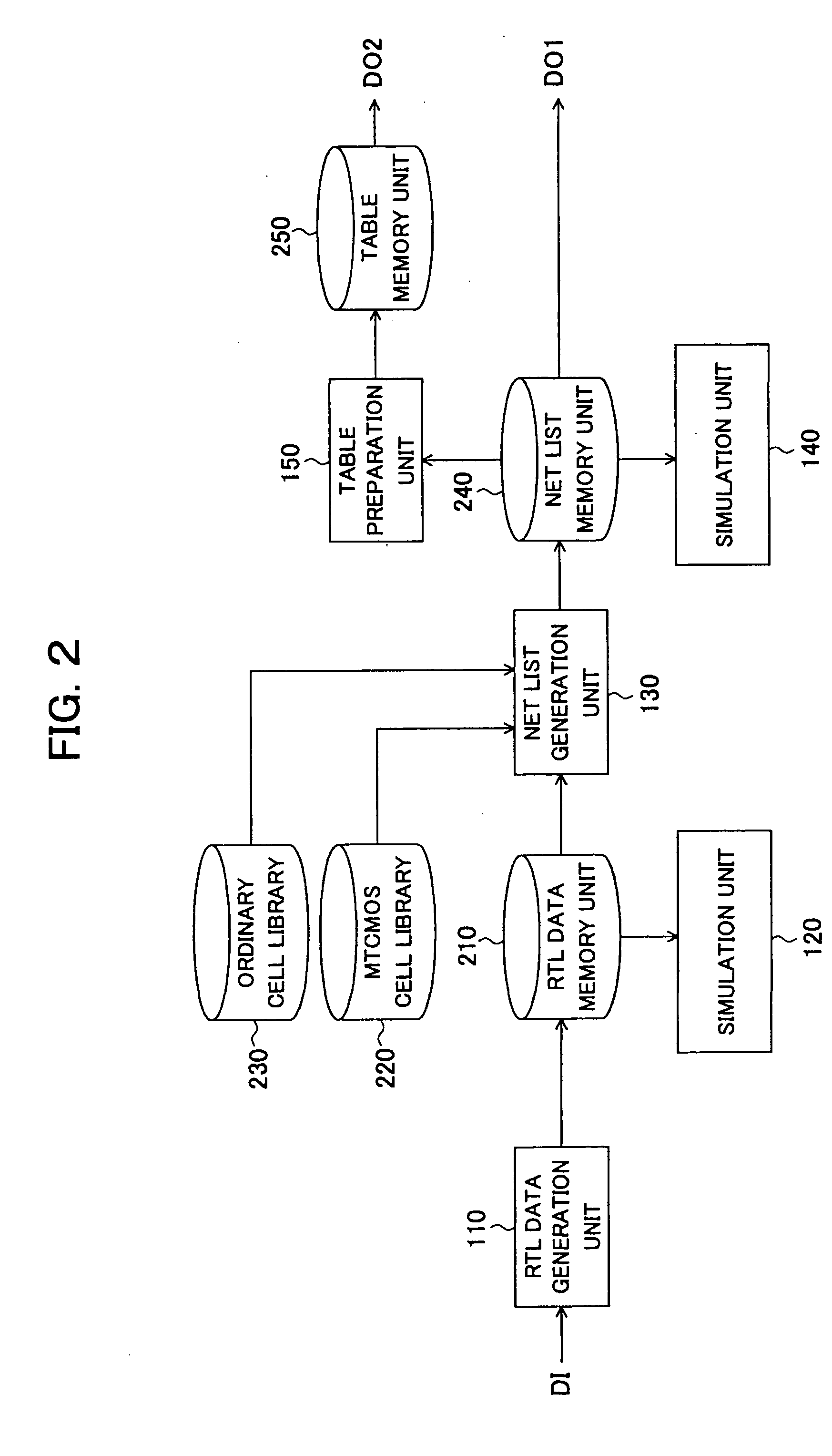 Integrated circuit design system, integrated circuit design program, and integrated circuit design method