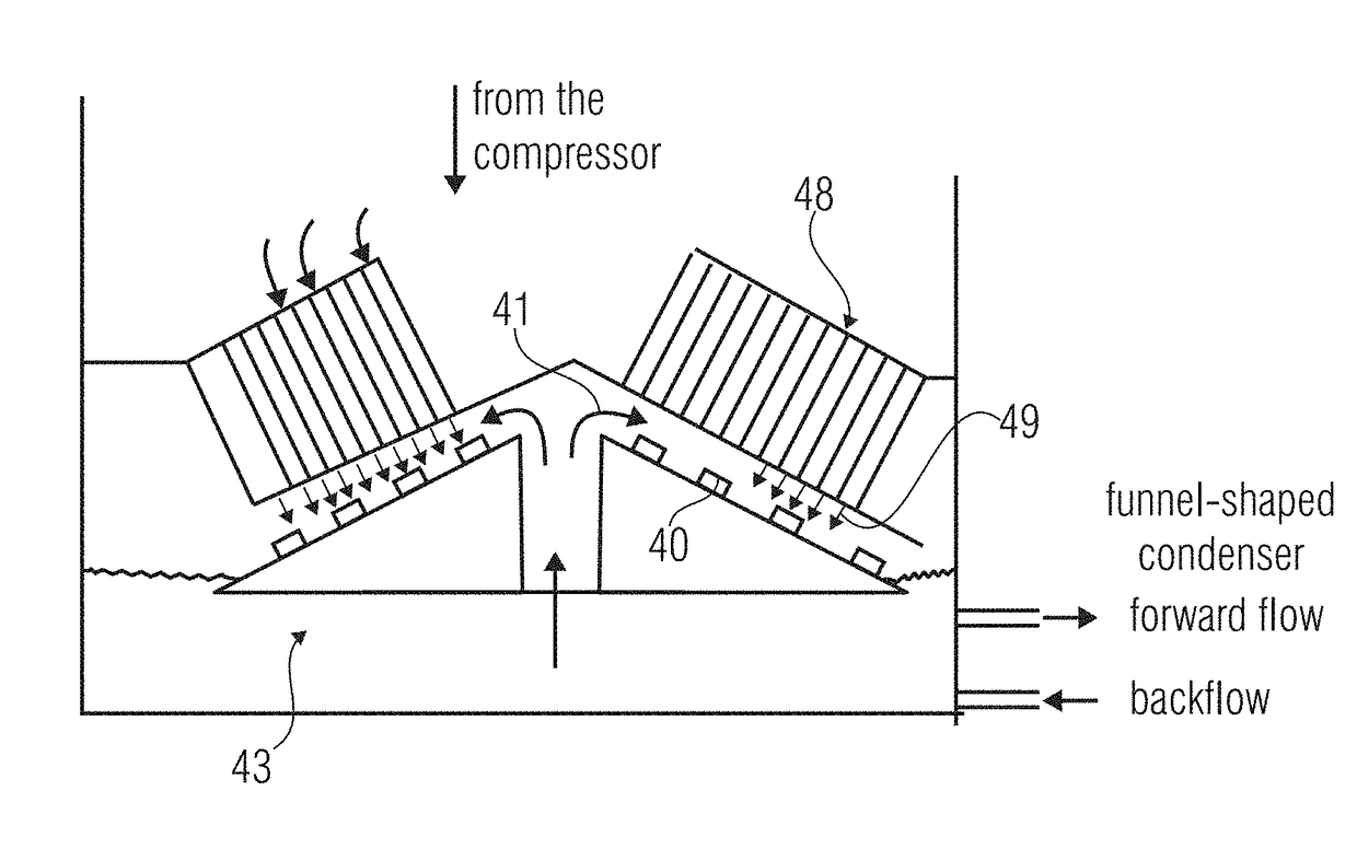 Device and method for an efficient surface evaporation and for an efficient condensation