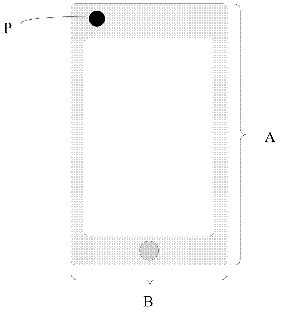Control system and method for playing and pausing videos by detecting point of regard of eyeballs