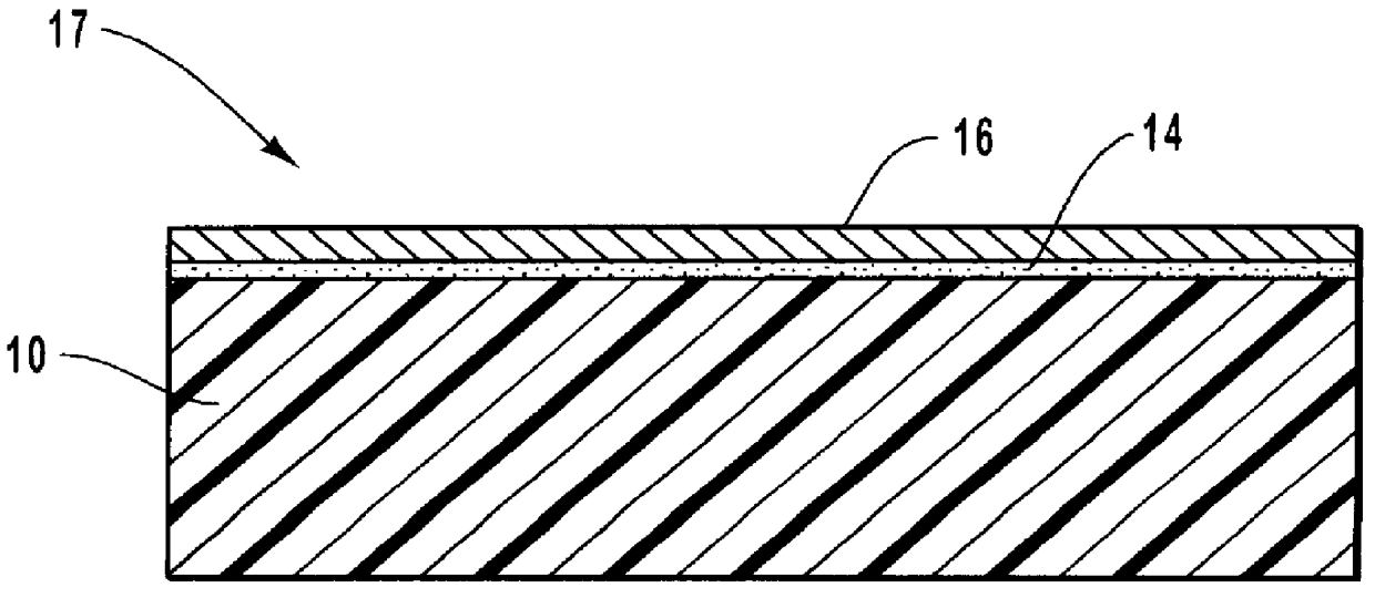 Polymeric optical substrate method of treatment