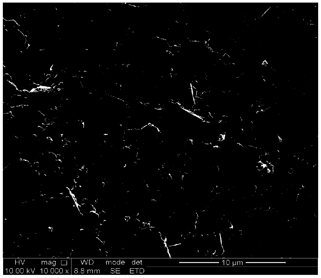 Molybdate-based red fluorescent powder, preparation method and application thereof