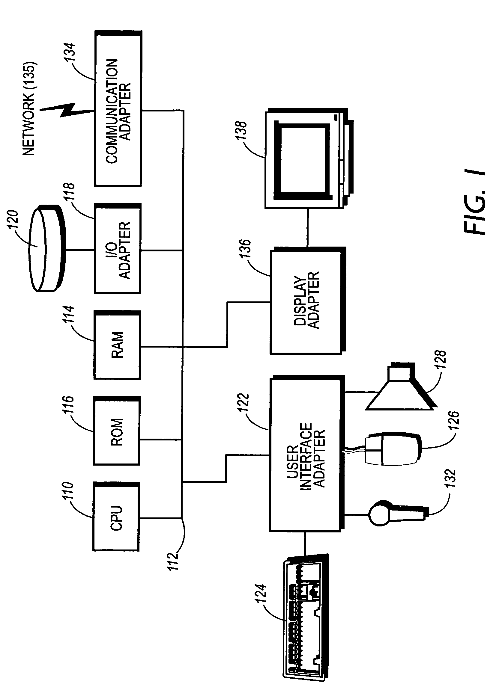 System, method and article of manufacture for cryptoserver-based auction