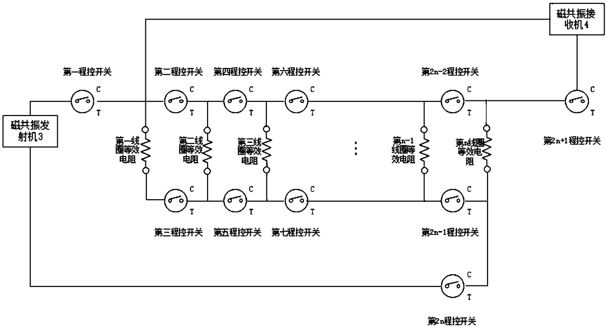 Magnetic resonance coil system for remote advanced detection in narrow space and detection method