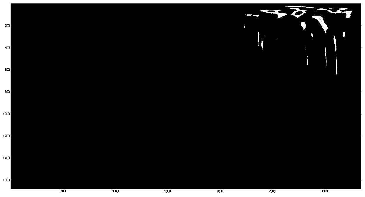 Geophysical Signal Denoising Method