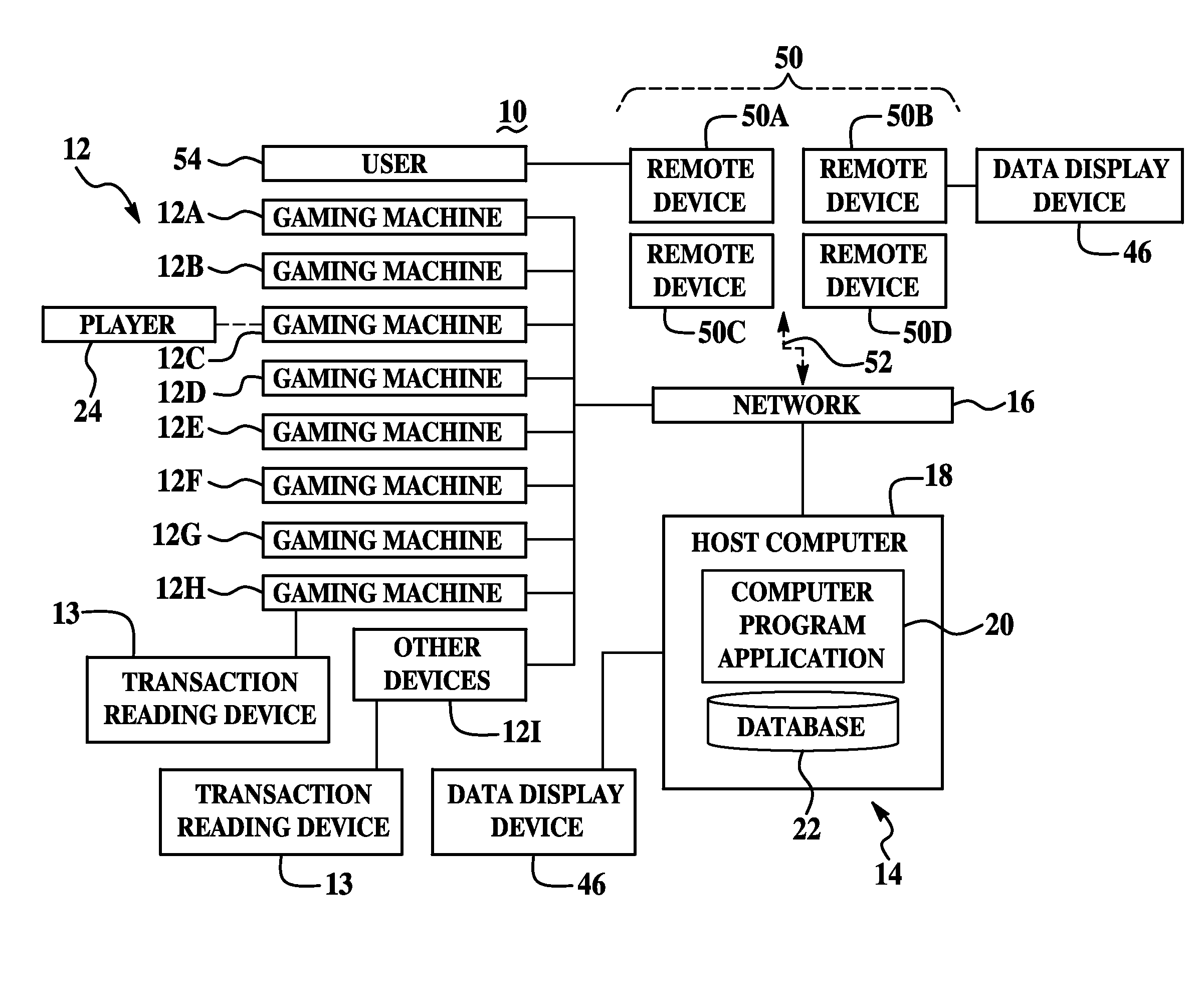 System and method for providing a list of monetary instruments associated with a system