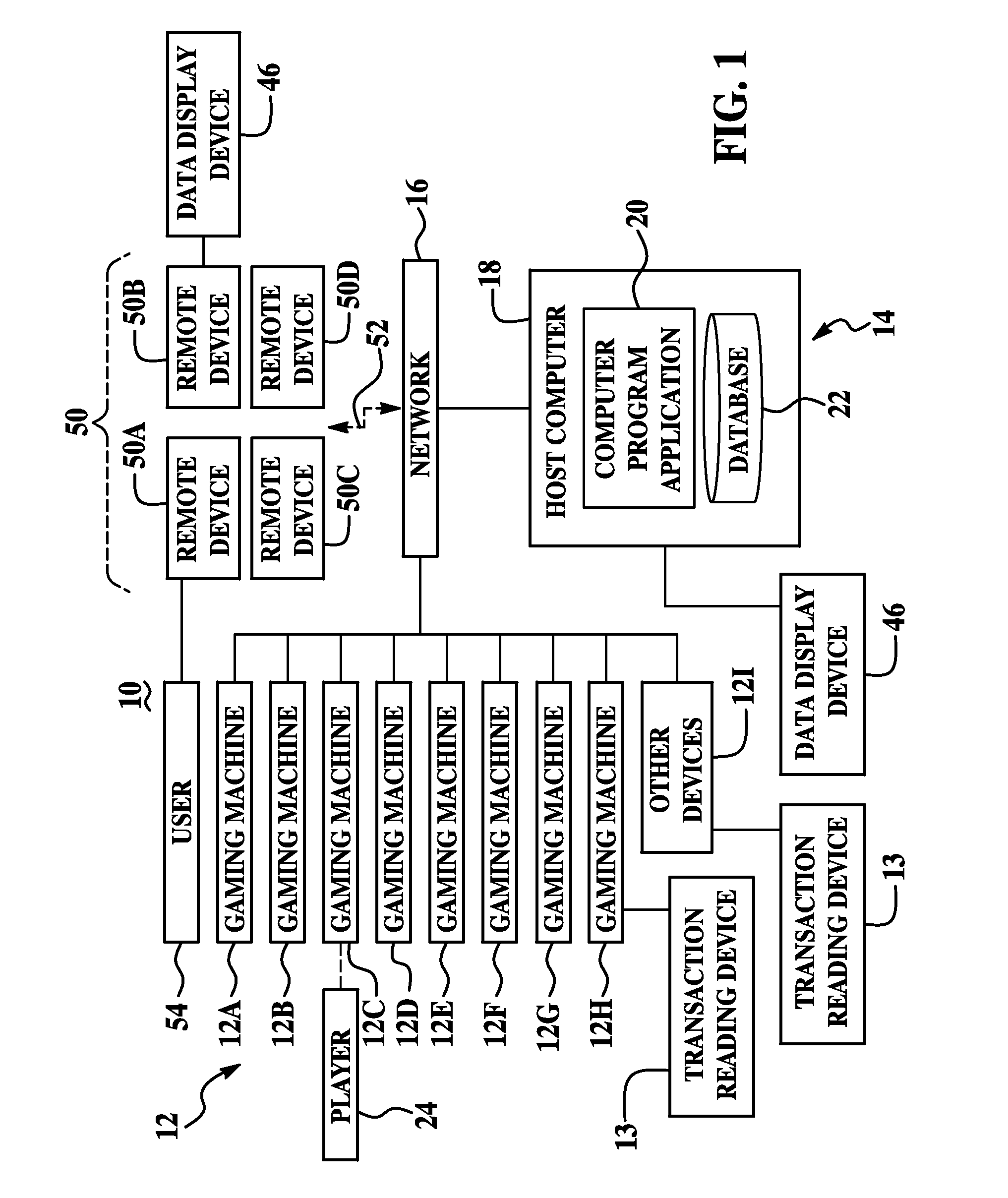 System and method for providing a list of monetary instruments associated with a system