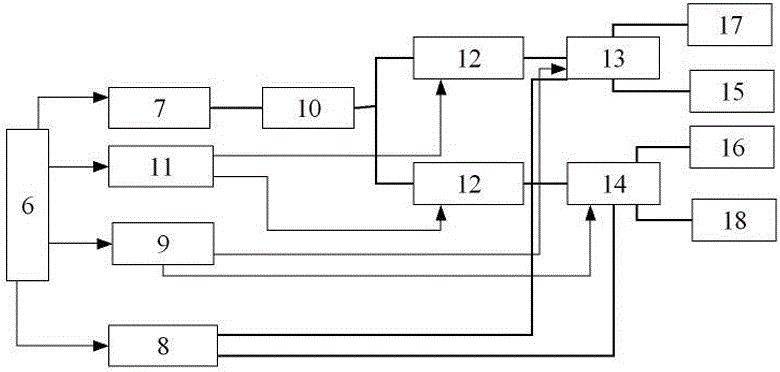 Tunnel reading and writing device based on rfid technology