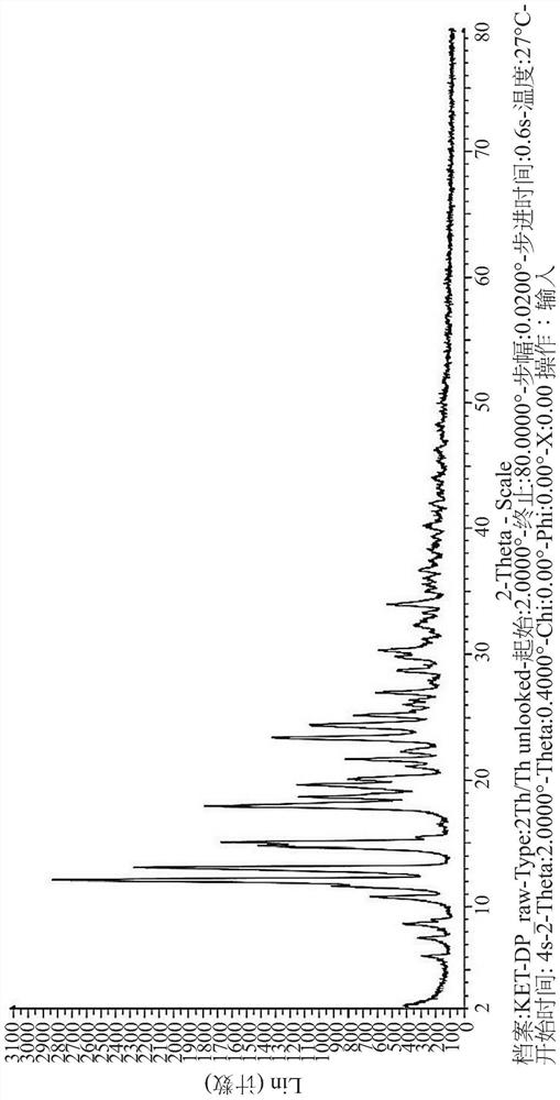 Long-acting injection dosage form of ketamine pamoate