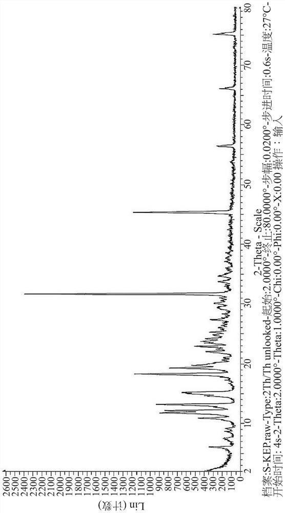 Long-acting injection dosage form of ketamine pamoate