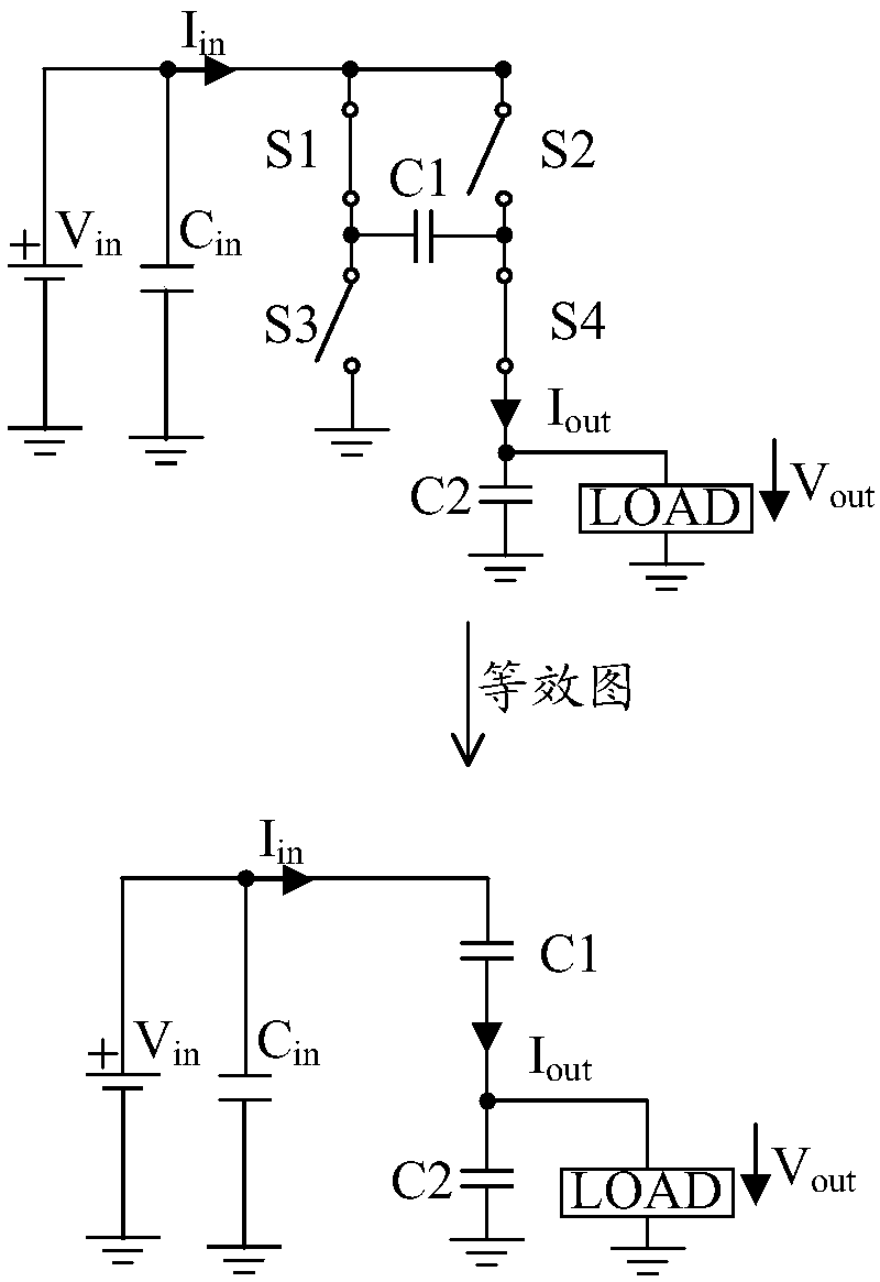 Charging circuit, terminal and charging method