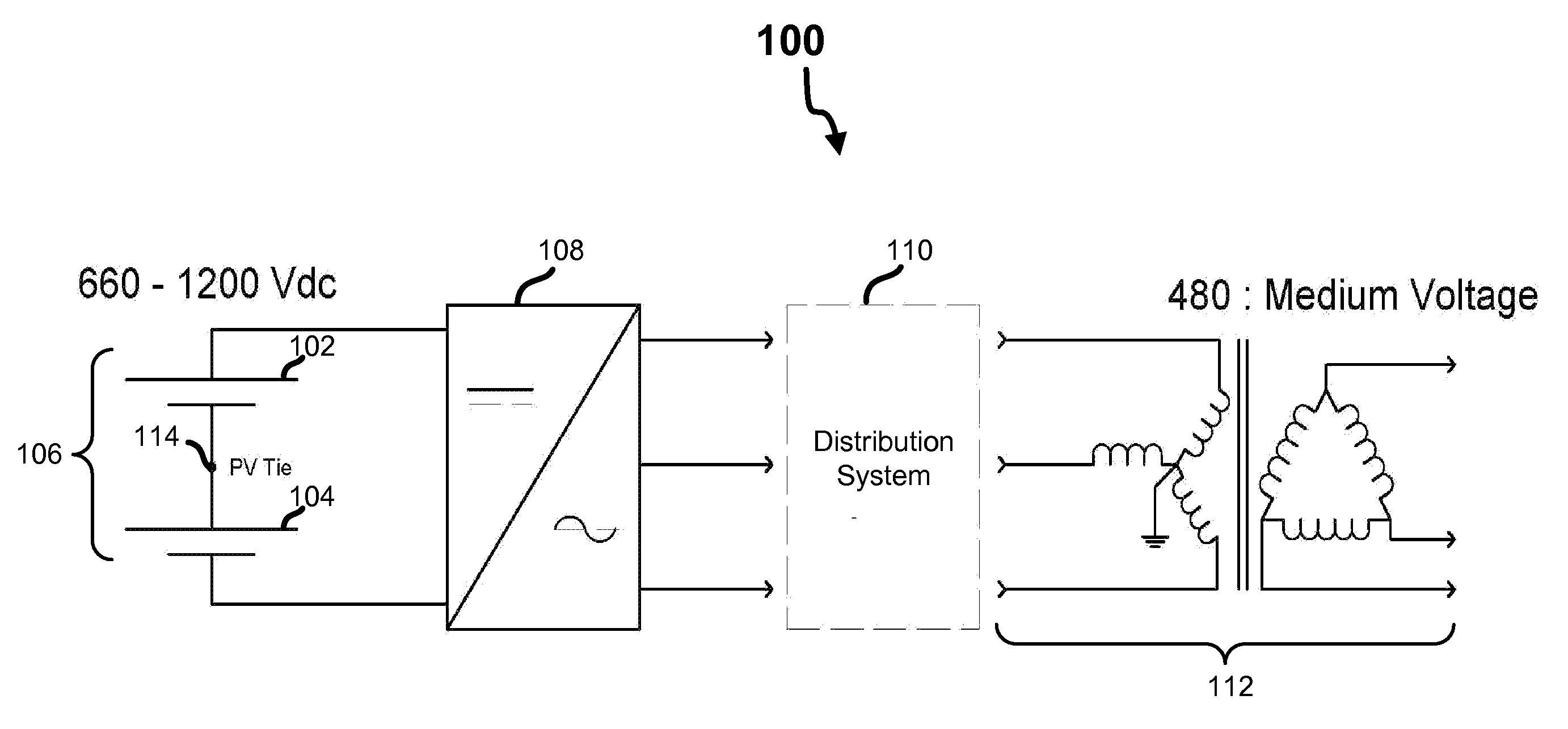 Common mode filter system and method for a solar power inverter