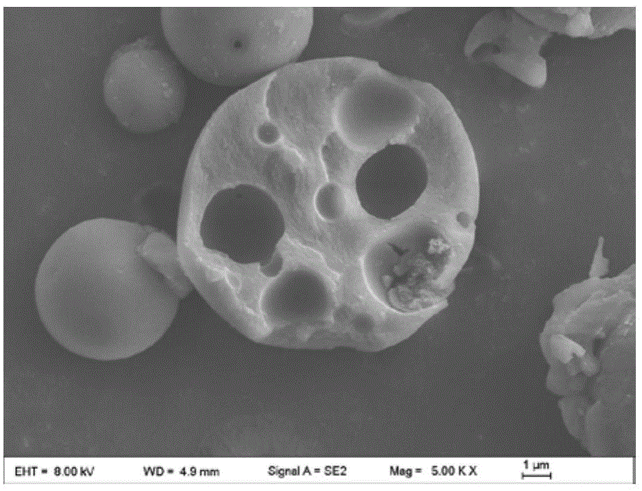 Method for preparing lithium metaaluminate porous microsphere serving as solid tritium breeder