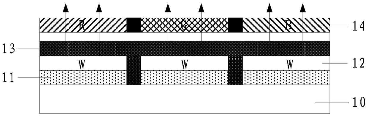 Display panel and display device