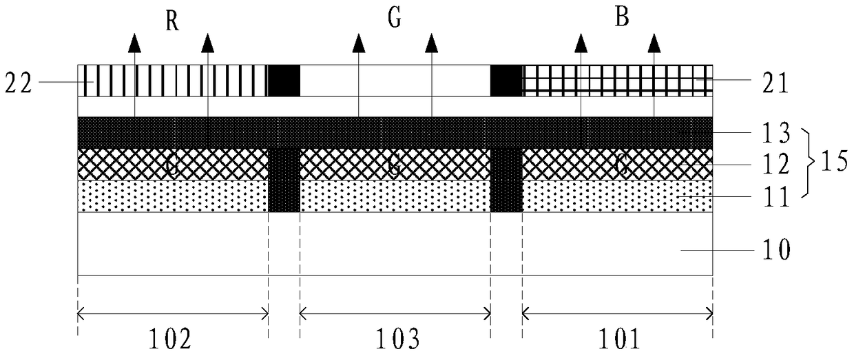 Display panel and display device