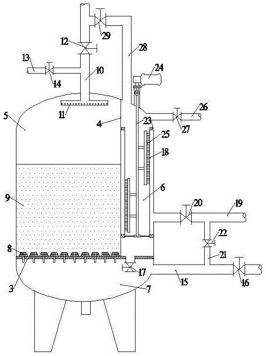 Sand and gravel screen integrated back cleaning filter device