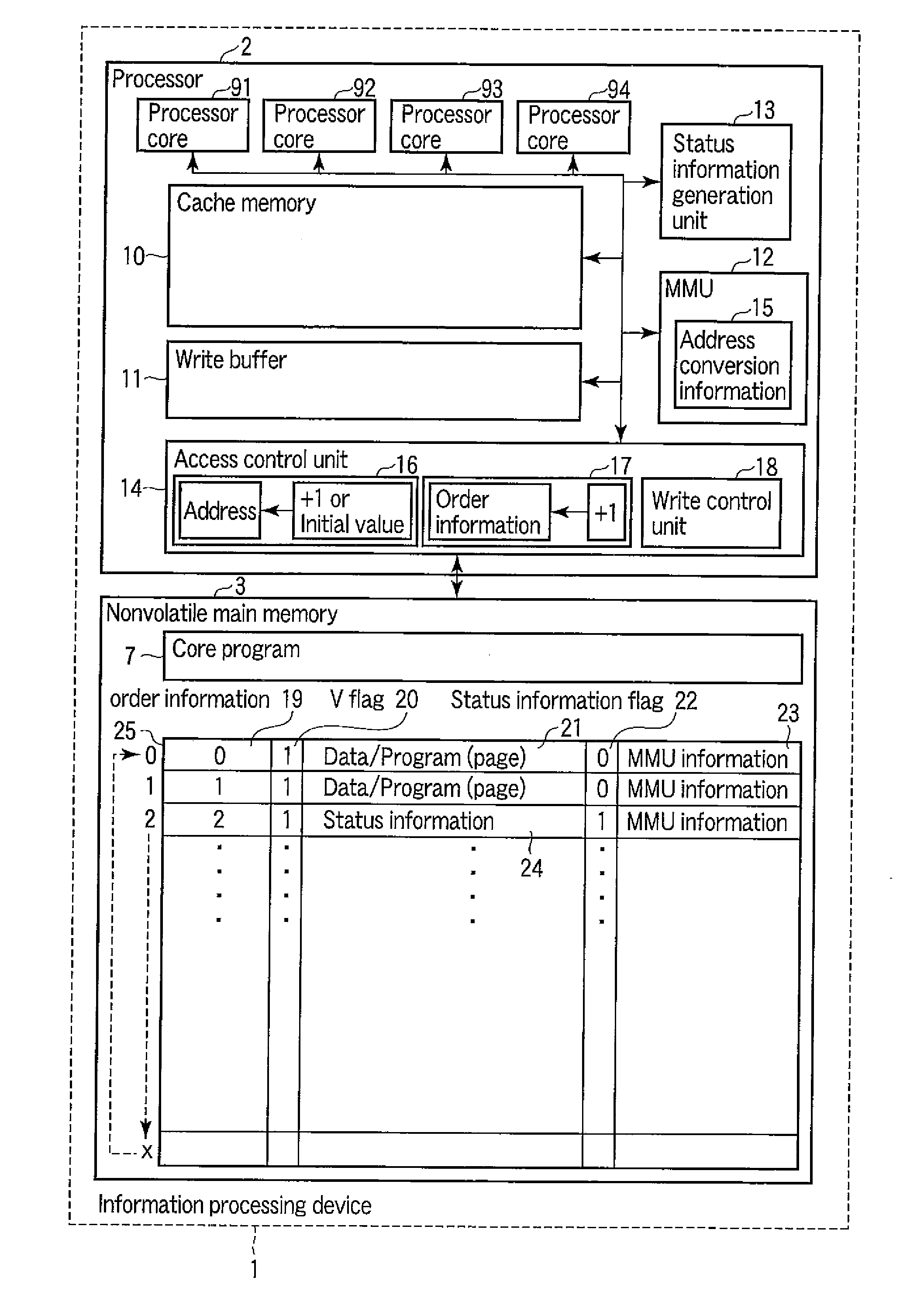 Information processing device that accesses memory, processor and memory management method