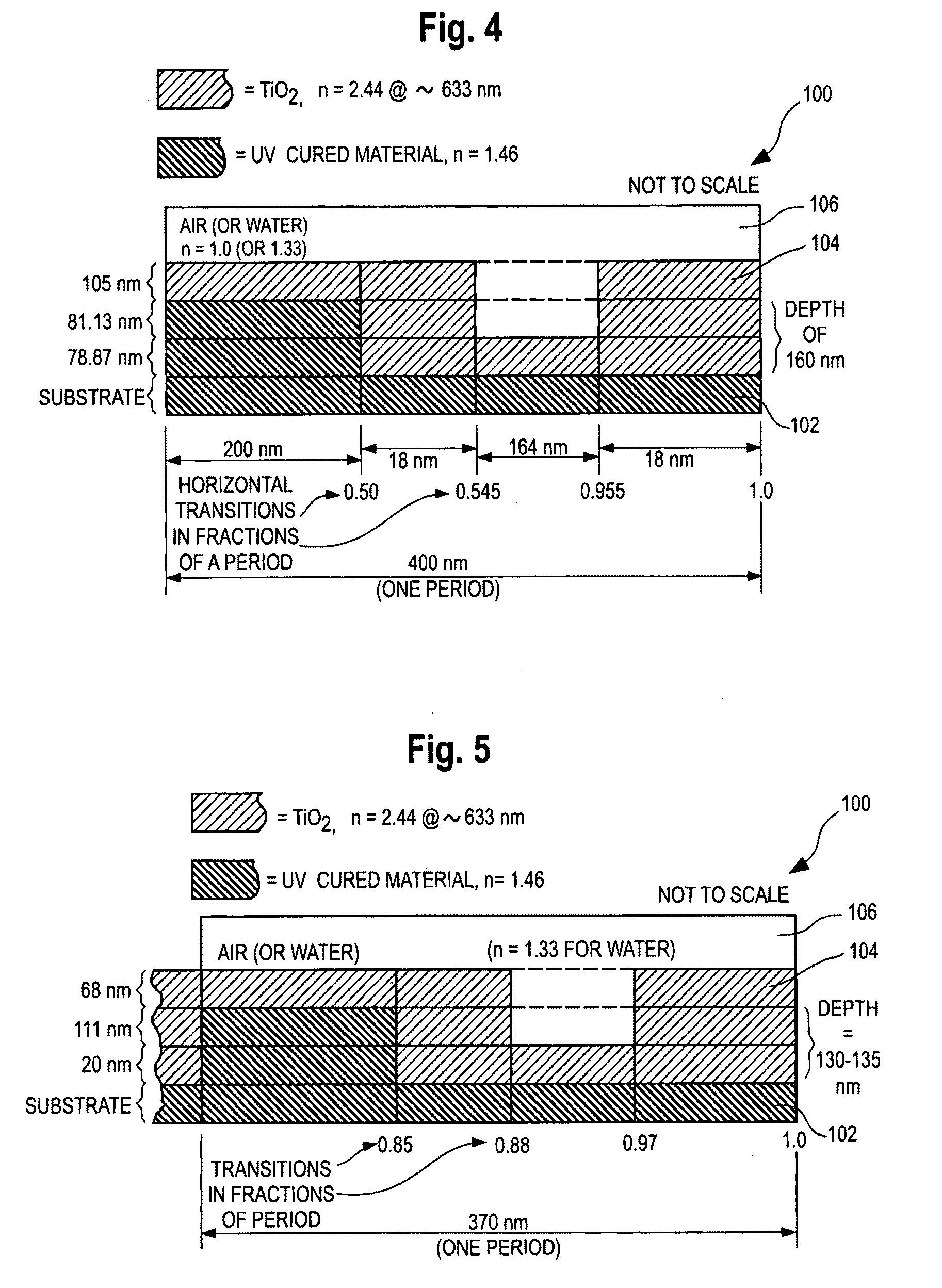 Grating-based sensor combining label-free binding detection and fluorescence amplification and readout system for sensor