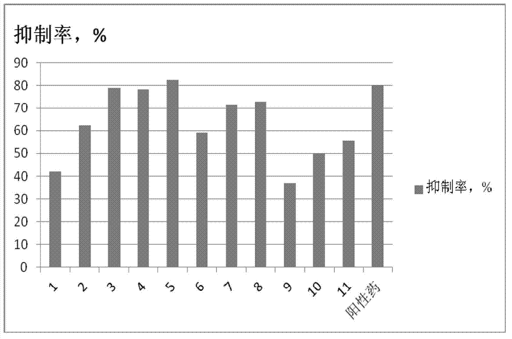 6-(5-pyridyl)-1,2,4-triazolopyridine compound, and preparation method and application thereof
