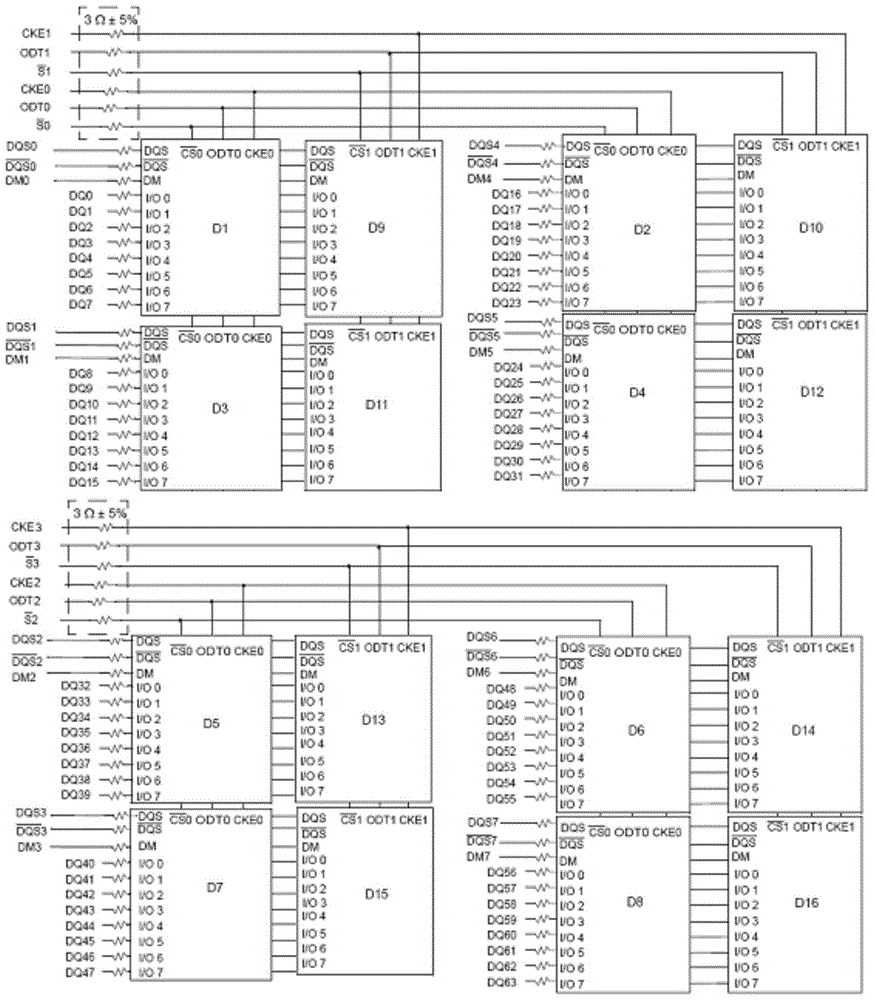 Synthetic aperture radar real-time transposition processing method and system