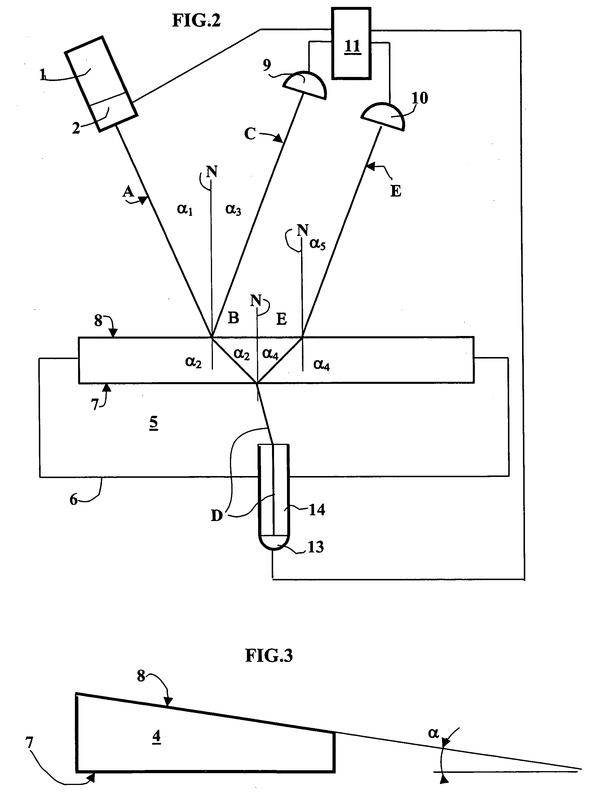 Refractometer and method for measuring refractive index