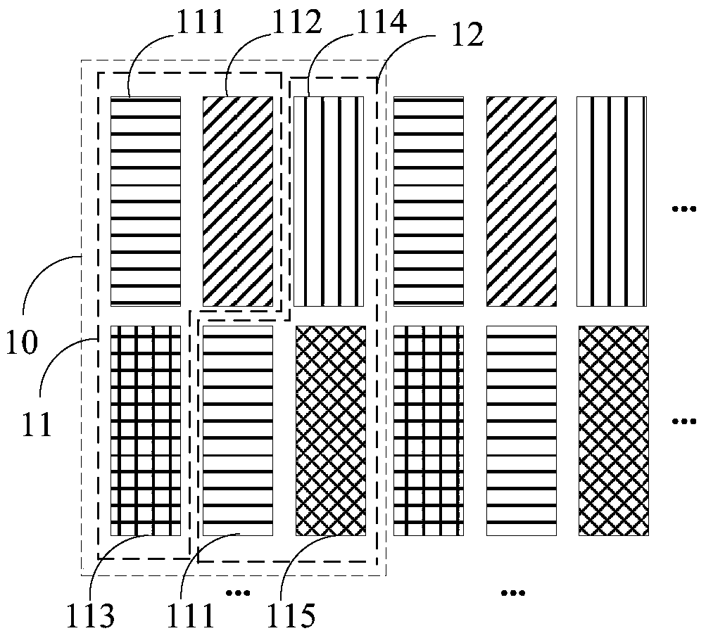 Display device and sub-pixel rendering method