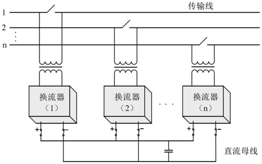 Oscillation suppression method and system, readable storage medium and computing equipment