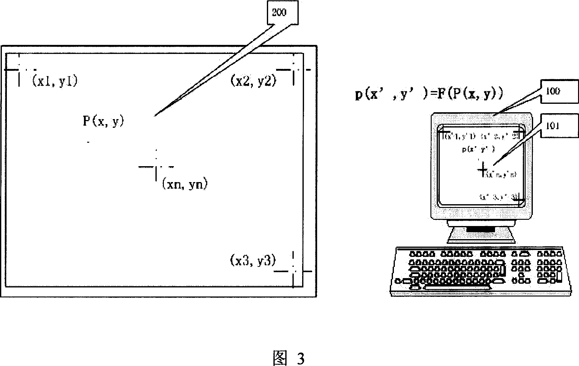 Computer projection auxiliary positioning method and interactive demonstration system using said method