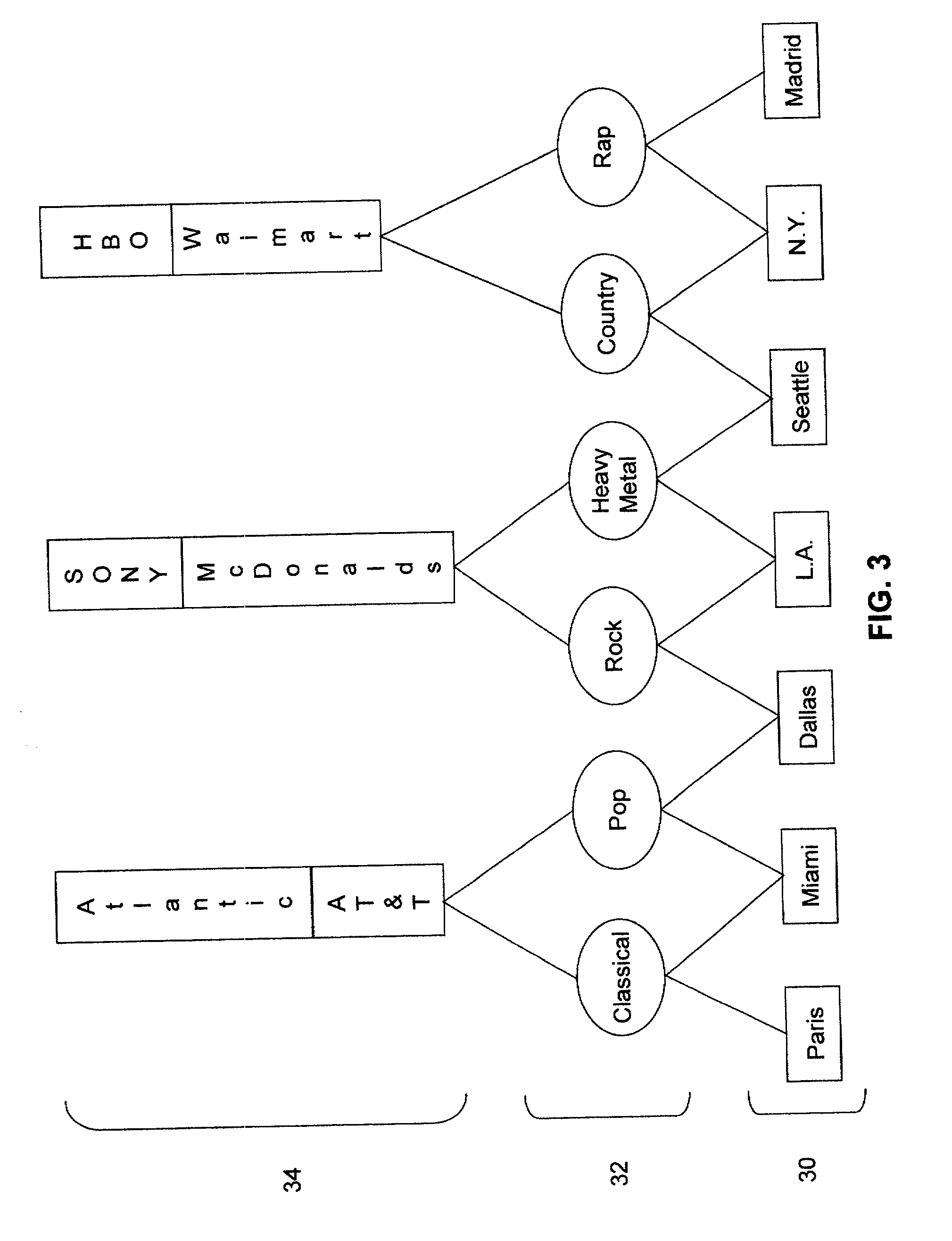 Method of and apparatus for delivery of proprietary audio and visual works to purchaser electronic devices